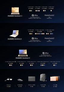 华为怎么变电脑版本了(华为电脑版本变革，创新与适应时代的步伐)