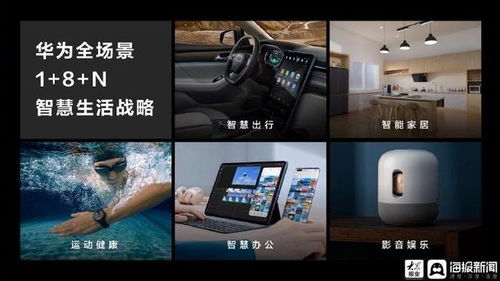 华为VR怎么和电脑连(华为VR与电脑的连接指南)