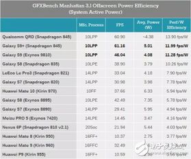 华为电脑gpu版本怎么查看(华为电脑GPU版本查看方法详解)