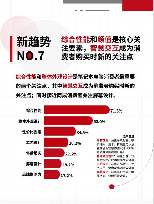 电脑抢华为程序怎么抢(华为电脑抢购程序详解,如何抓住抢购机会) 电脑抢华为程序怎么抢(华为电脑抢购程序详解,如何抓住抢购机会)
