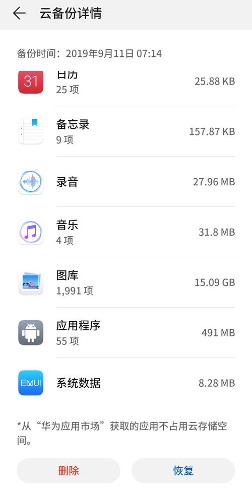 华为云备份怎么用电脑(华为云备份在电脑上的使用指南)
