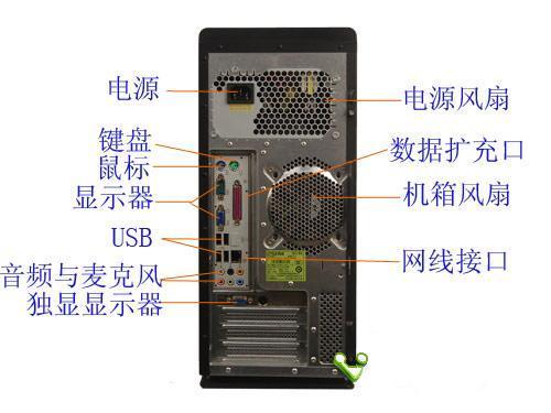 华为小机箱电脑怎么接线(华为小机箱电脑接线指南)