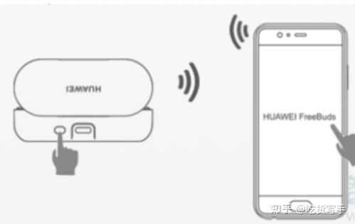 华为电脑蓝牙耳麦怎么用(华为电脑蓝牙耳麦使用指南)