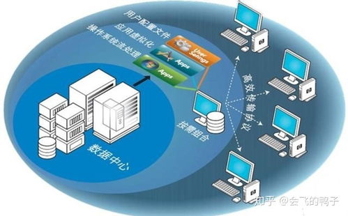 华为电脑怎么云打印文件(华为电脑云打印文件,轻松实现远程打印的新体验) 华为电脑怎么云打印文件(华为电脑云打印文件,轻松实现远程打印的新体验)