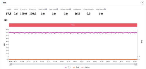 华为怎么调电脑帧率高低(华为笔记本如何调整电脑帧率高低，详细教程与解析)