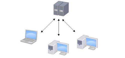 华为电脑识屏怎么设置(华为电脑识屏设置详解，轻松掌握屏幕识别功能)