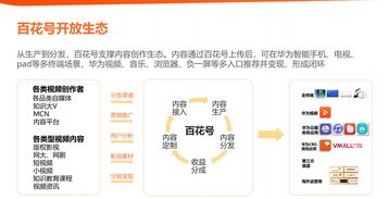 华为电脑怎么开店赚钱的(华为电脑开店赚钱的全攻略) 华为电脑怎么开店赚钱的(华为电脑开店赚钱的全攻略)