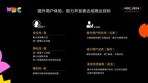 华为电脑怎么重装鸿蒙系统(华为电脑鸿蒙系统重装指南)