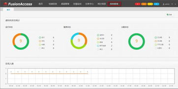 华为电脑全网通怎么开(华为电脑全网通开启指南)