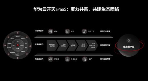 华为云电脑怎么用滚轮(华为云电脑使用滚轮的操作指南)