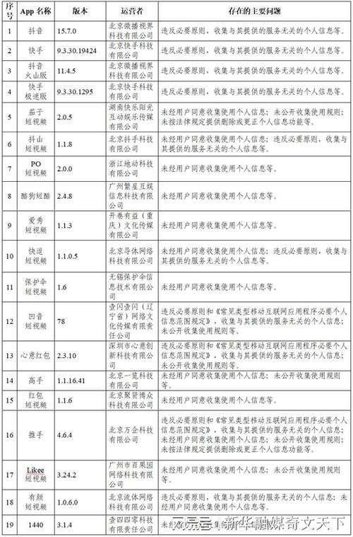 多方回应幼儿园违规用添加剂事件(多方回应幼儿园违规使用添加剂事件) 多方回应幼儿园违规用添加剂事件(多方回应幼儿园违规使用添加剂事件)