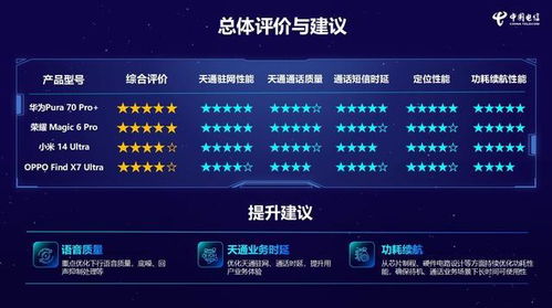 华为音量怎么优化电脑(华为音量优化电脑，提升性能与体验的关键步骤)