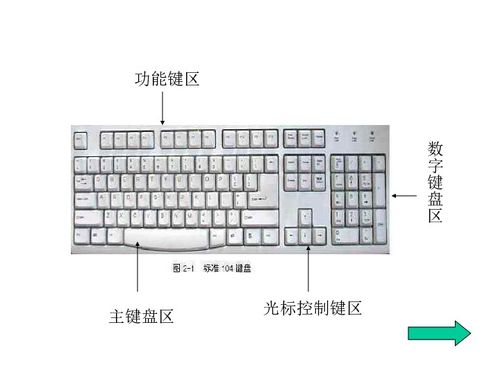 华为电脑键盘怎么画图(华为电脑键盘画图功能详解，轻松实现创意表达)