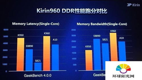 怎么区分华为电脑几代(如何区分华为电脑几代—从细节洞察差异) 怎么区分华为电脑几代(如何区分华为电脑几代—从细节洞察差异)
