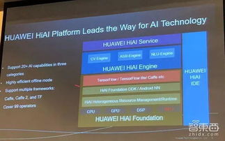 华为电脑密码怎么破解(华为电脑密码破解方法详解)