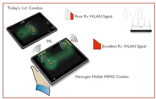 神州电脑怎么nfc华为(神州电脑如何实现NFC与华为的深度融合)