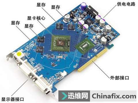 华为电脑怎么加显卡(华为电脑显卡升级指南，如何添加新显卡)