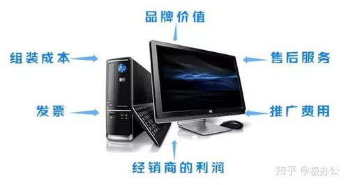 怎么安装华为台式电脑(华为台式电脑安装指南)