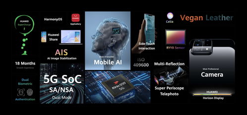 华为怎么联动电脑屏幕(华为联动电脑屏幕，技术与创新的融合)