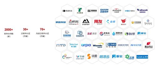 华为云电脑怎么加速(华为云电脑加速,优化体验与提升性能的综合策略) 华为云电脑怎么加速(华为云电脑加速,优化体验与提升性能的综合策略)