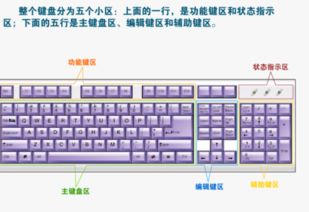 华为电脑怎么键盘放电(华为电脑键盘放电操作指南)
