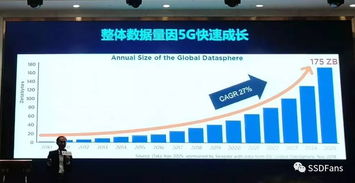 华为云和电脑怎么传送(华为云与电脑之间的数据传输，高效、安全的文件传送方式)