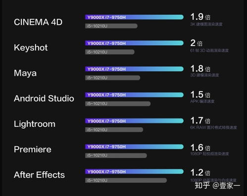 华为电脑电池怎么选择(华为电脑电池如何选择，选购指南与关键因素解析)