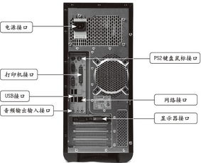 华为电脑怎么外接音响(华为电脑外接音响的详细步骤与注意事项)