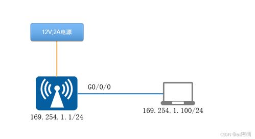 电脑怎么控制华为AP(华为AP的电脑控制方法与策略)