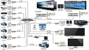 华为监控怎么装在电脑(华为监控系统的安装与配置在电脑上的操作指南)