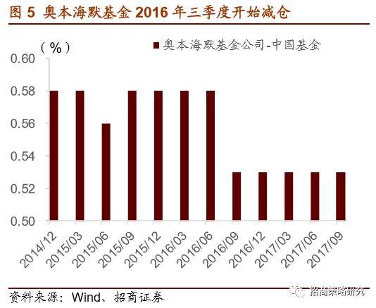 A股十年变迁：资本市场生态持续优化(A股十年变迁，资本市场生态持续优化)