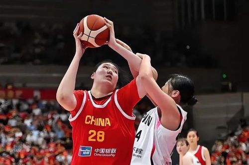 中国女篮热身赛73比69击败澳大利亚(中国女篮热身赛,力挫澳大利亚,展现不屈斗志) 中国女篮热身赛73比69击败澳大利亚(中国女篮热身赛,力挫澳大利亚,展现不屈斗志)