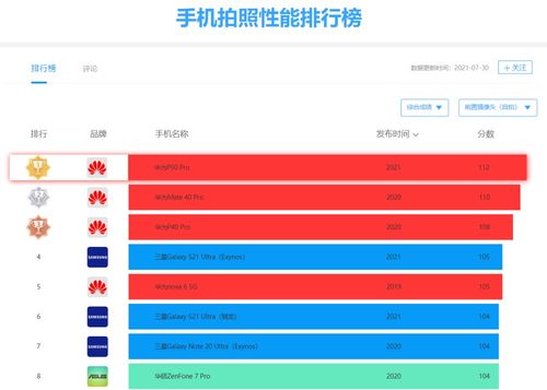拍照怎么分屏华为电脑(华为电脑拍照分屏功能详解，轻松实现多画面拍摄)