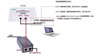 网线怎么接华为电脑(华为电脑网线连接全解析,从入门到精通) 网线怎么接华为电脑(华为电脑网线连接全解析,从入门到精通)