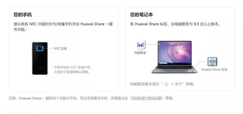 华为电脑怎么贴手机(华为电脑与手机互联，贴附操作的全面指南)