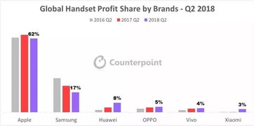 华为电脑怎么赚钱的(华为电脑盈利之道，策略、创新与竞争优势的完美结合)