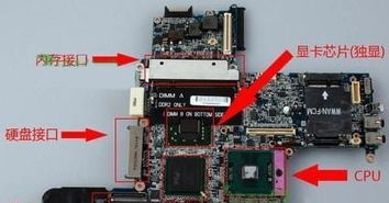 华为电脑显卡怎么换(华为电脑显卡更换指南)