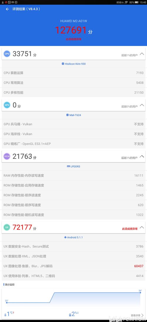 华为电脑怎么卡机了(华为电脑卡机现象解析及解决方案)