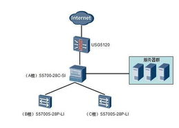 华为电脑怎么加域(华为电脑如何加入域网络设置详解)