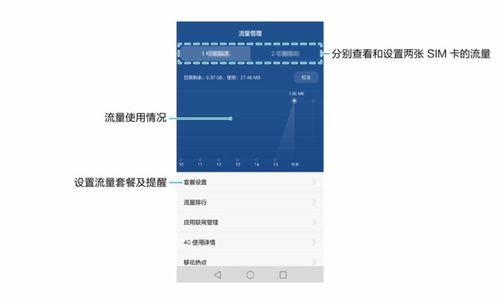 电脑怎么使用华为流量(华为流量在电脑上如何使用，详细指南)
