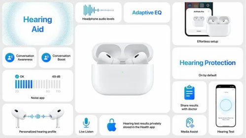 华为电脑怎么连接airpodspro(华为电脑连接AirPods Pro的详细步骤指南) 华为电脑怎么连接airpodspro(华为电脑连接AirPods Pro的详细步骤指南)
