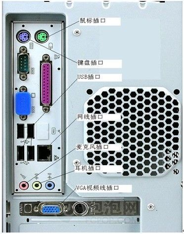 华为电脑主机怎么接线(华为电脑主机接线指南) 华为电脑主机怎么接线(华为电脑主机接线指南)