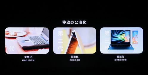 华为怎么变电脑软件(华为电脑软件变革之路，创新与融合的力量)