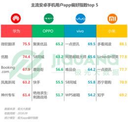 华为电脑怎么计算销量(华为电脑销量计算方式，多维度分析的综合成果)