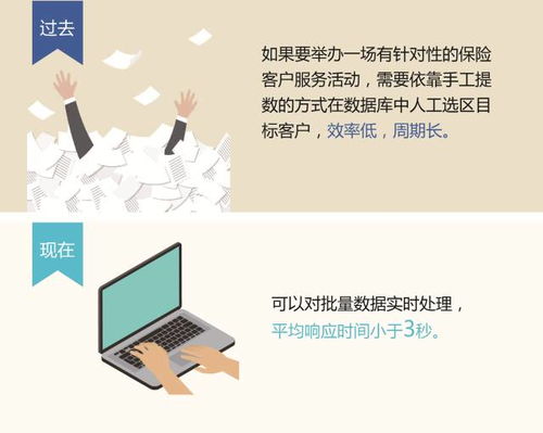 华为电脑怎么卖保险(华为电脑保险销售策略,打造全方位保障服务体验) 华为电脑怎么卖保险(华为电脑保险销售策略,打造全方位保障服务体验)