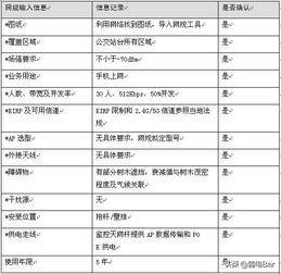 华为电脑怎么做题(华为电脑做题指南,从入门到精通) 华为电脑怎么做题(华为电脑做题指南,从入门到精通)