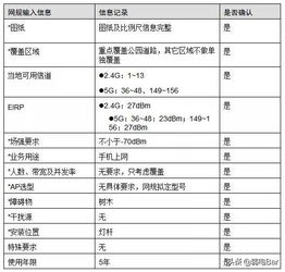 华为电脑怎么做题(华为电脑做题指南,从入门到精通) 华为电脑怎么做题(华为电脑做题指南,从入门到精通)