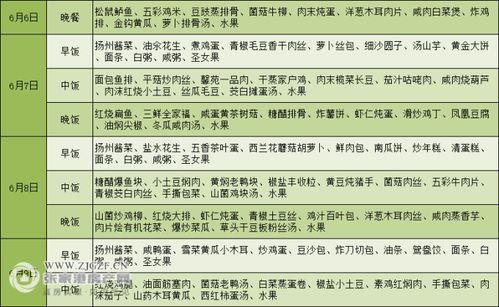 尹锡悦囚室无空调 第一天菜单曝光(尹锡悦囚室无空调,首日菜单曝光,揭示背后的故事) 尹锡悦囚室无空调 第一天菜单曝光(尹锡悦囚室无空调,首日菜单曝光,揭示背后的故事)