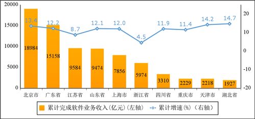 收入200万 清北高才涌入香港保险业(收入达200万,清北高才涌入香港保险业的现象解读) 收入200万 清北高才涌入香港保险业(收入达200万,清北高才涌入香港保险业的现象解读)