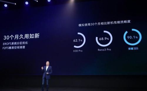 华为电脑ppt怎么共享(华为电脑PPT共享,轻松实现多人协作与高效展示) 华为电脑ppt怎么共享(华为电脑PPT共享,轻松实现多人协作与高效展示)